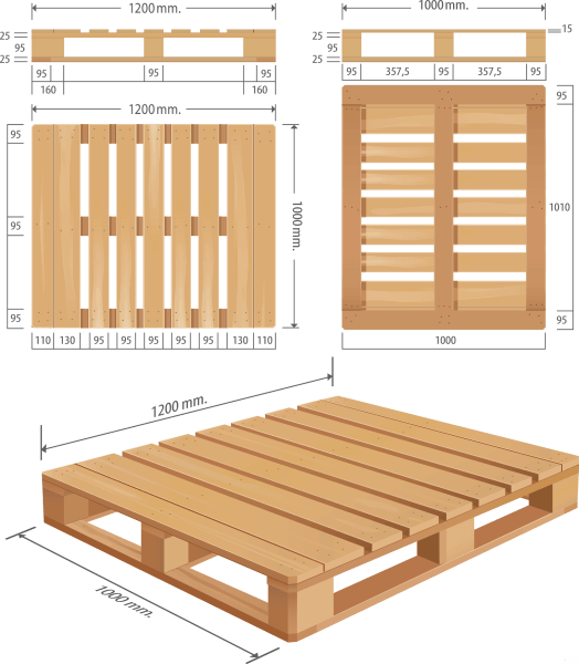 Medidas De Un Pallet medidas-de-un-pallet