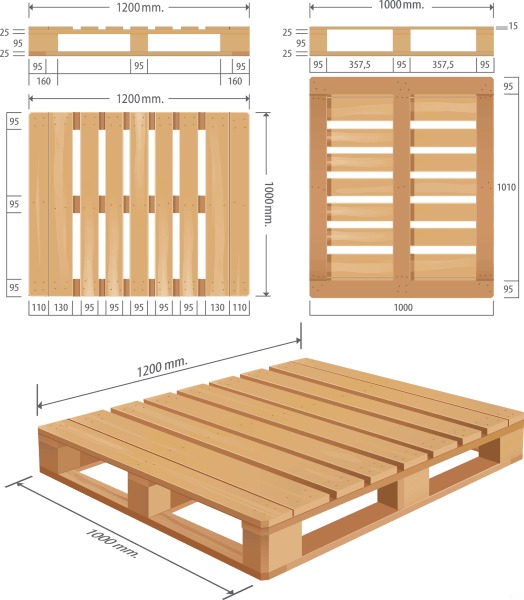 wood pallet dimensions